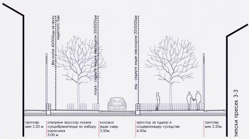 Strahinjica Bana Street Re-model, Belgrade, Serbia 4
